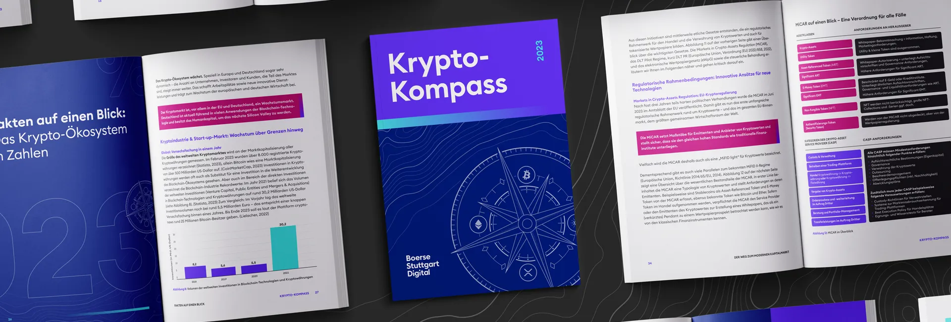 BSD Blog Header Krypto Kompass (1)